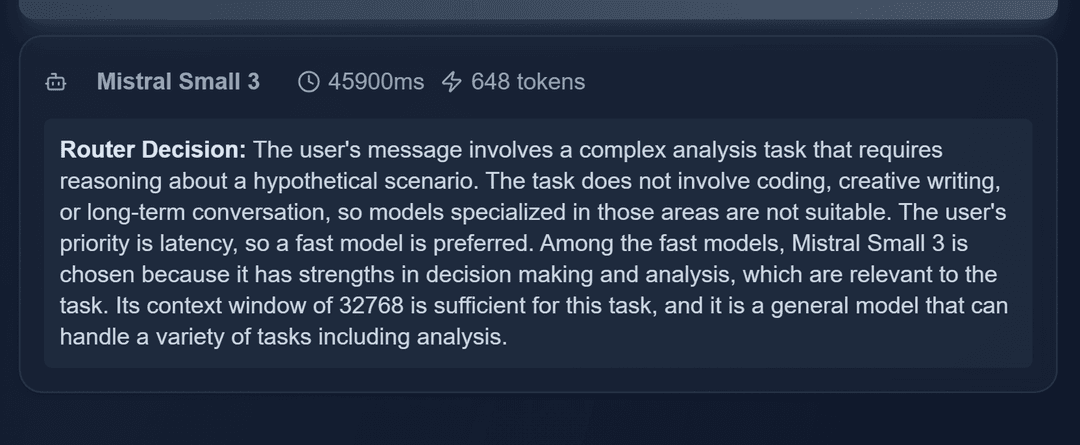 Intelligent LLM Router